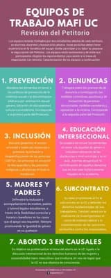 Material público 2018