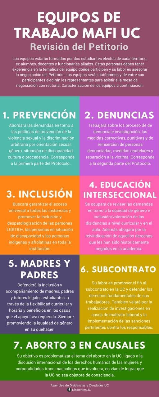 Material público 2018