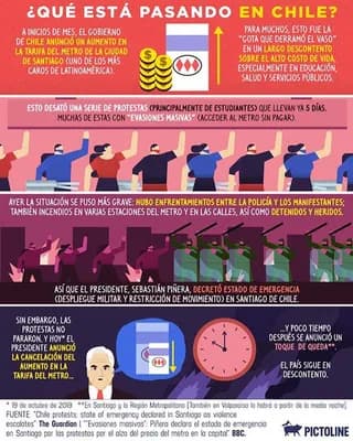 Instagram estadoderebeldiagrafica